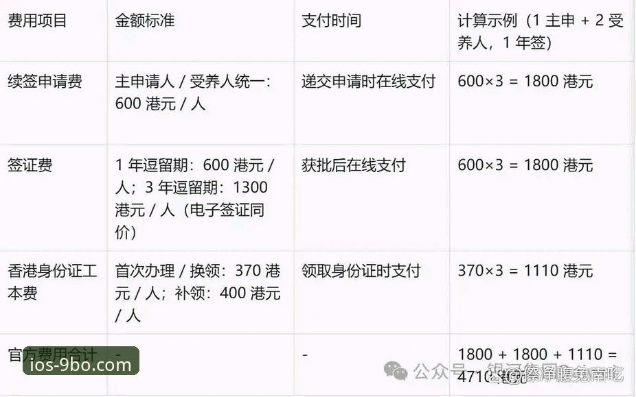 9博体育注册入口2026详解：iOS版下载与实战操作指南